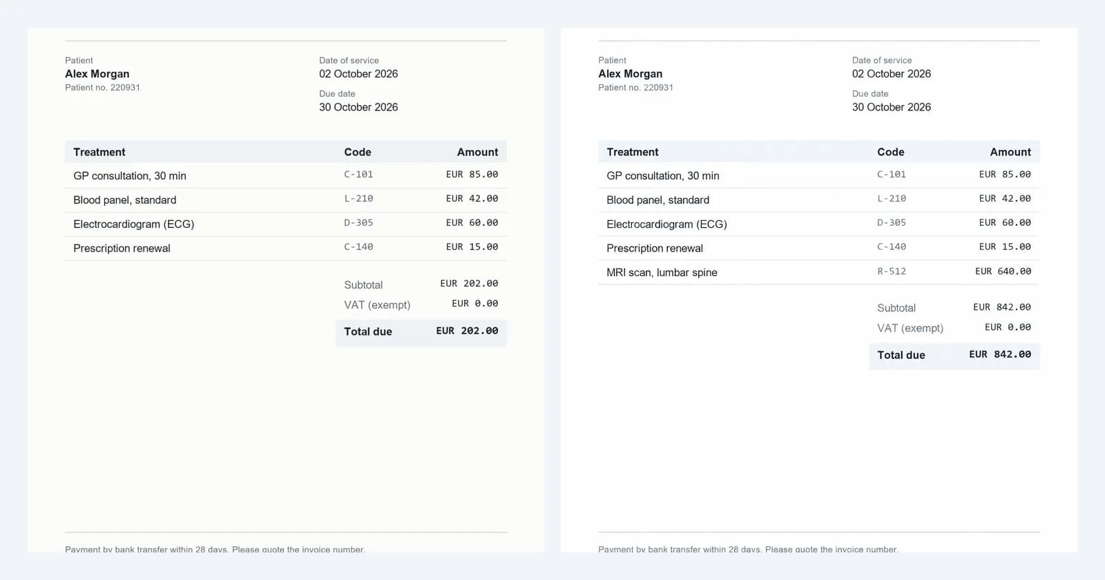A fictional clinic invoice before and after an AI edit that added an MRI line and raised the total from EUR 202.00 to EUR 842.00